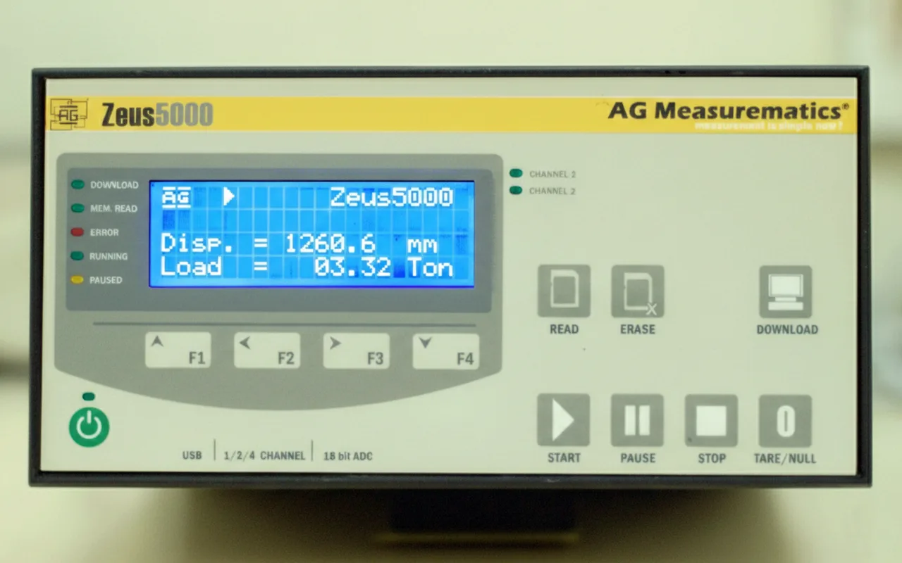 Zeus5000 Indicator & Logger