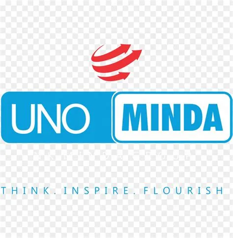 Minda